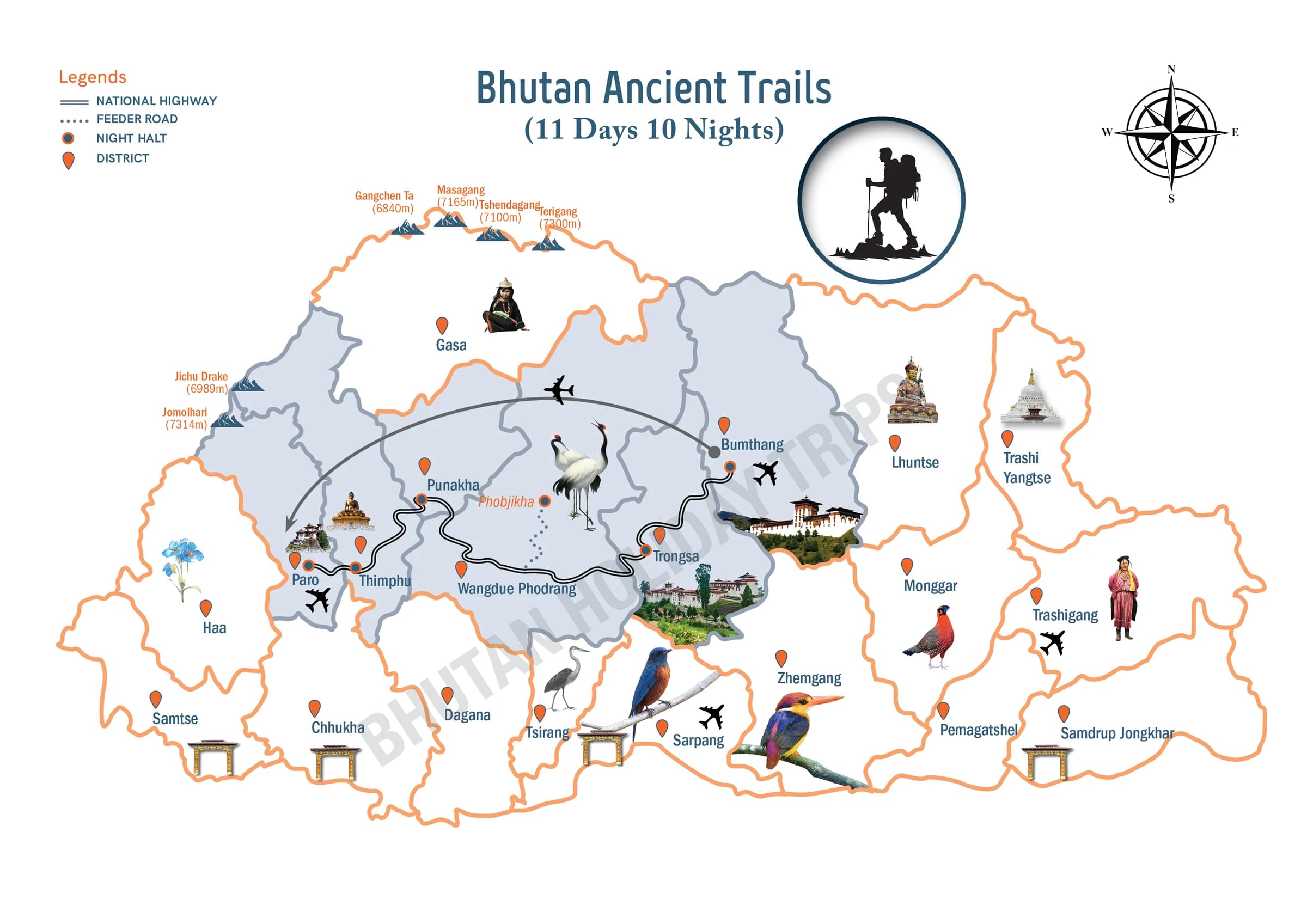 Illustrated route map of the Bhutan Ancient Trails across Bhutan, showing the tour route and overnight-halt markers